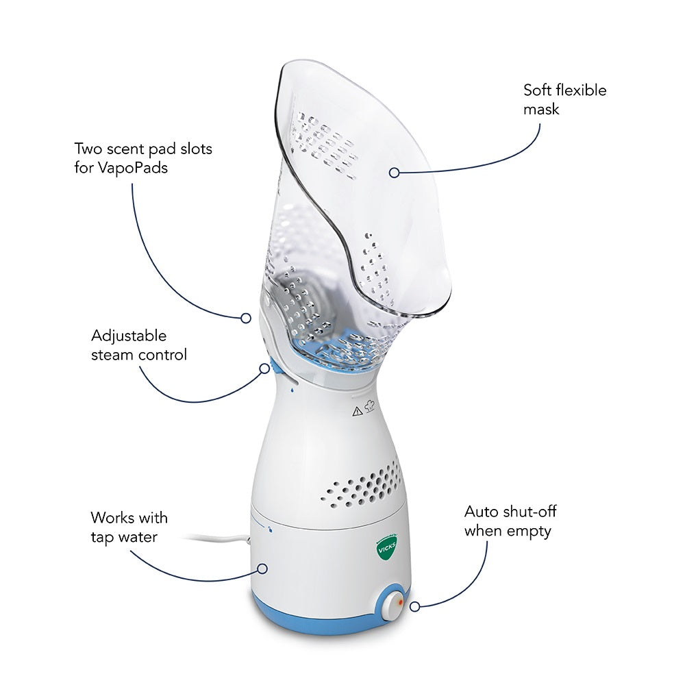 Vicks SinusInhaler