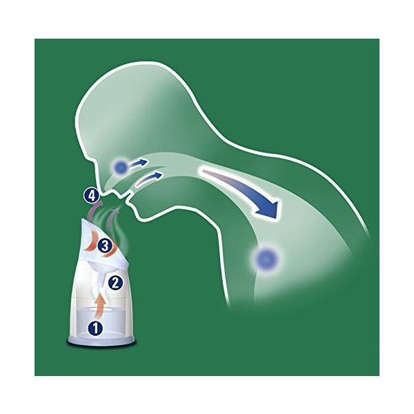 Vicks Portable Steam Inhaler